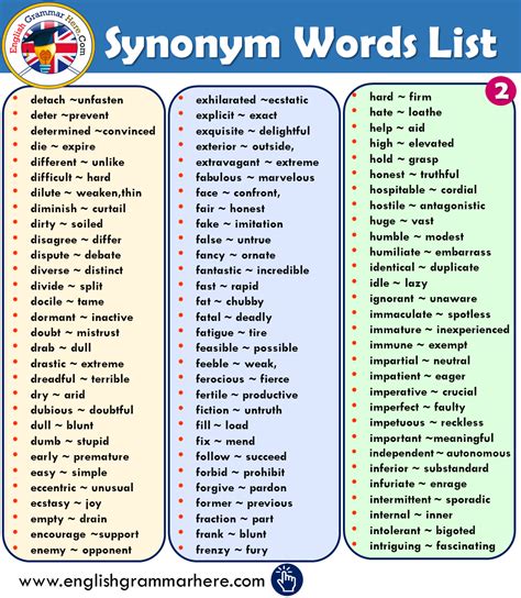 trovare sinonimi in inglese|trovare meaning in english.